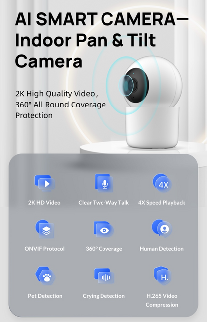 PPnest Indoor Pan & Tilt Camera A1