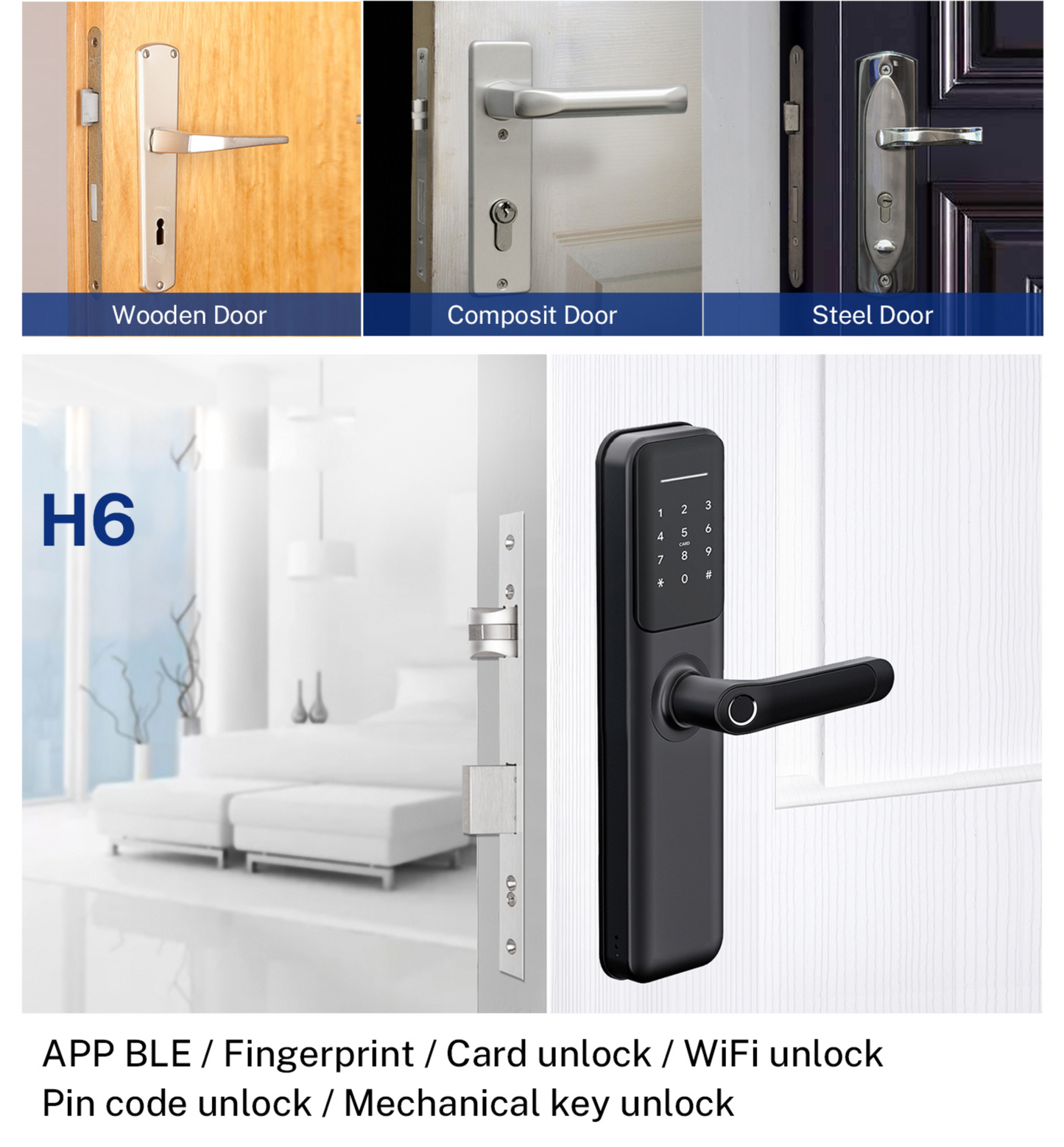 PPnest Smart Lock L2