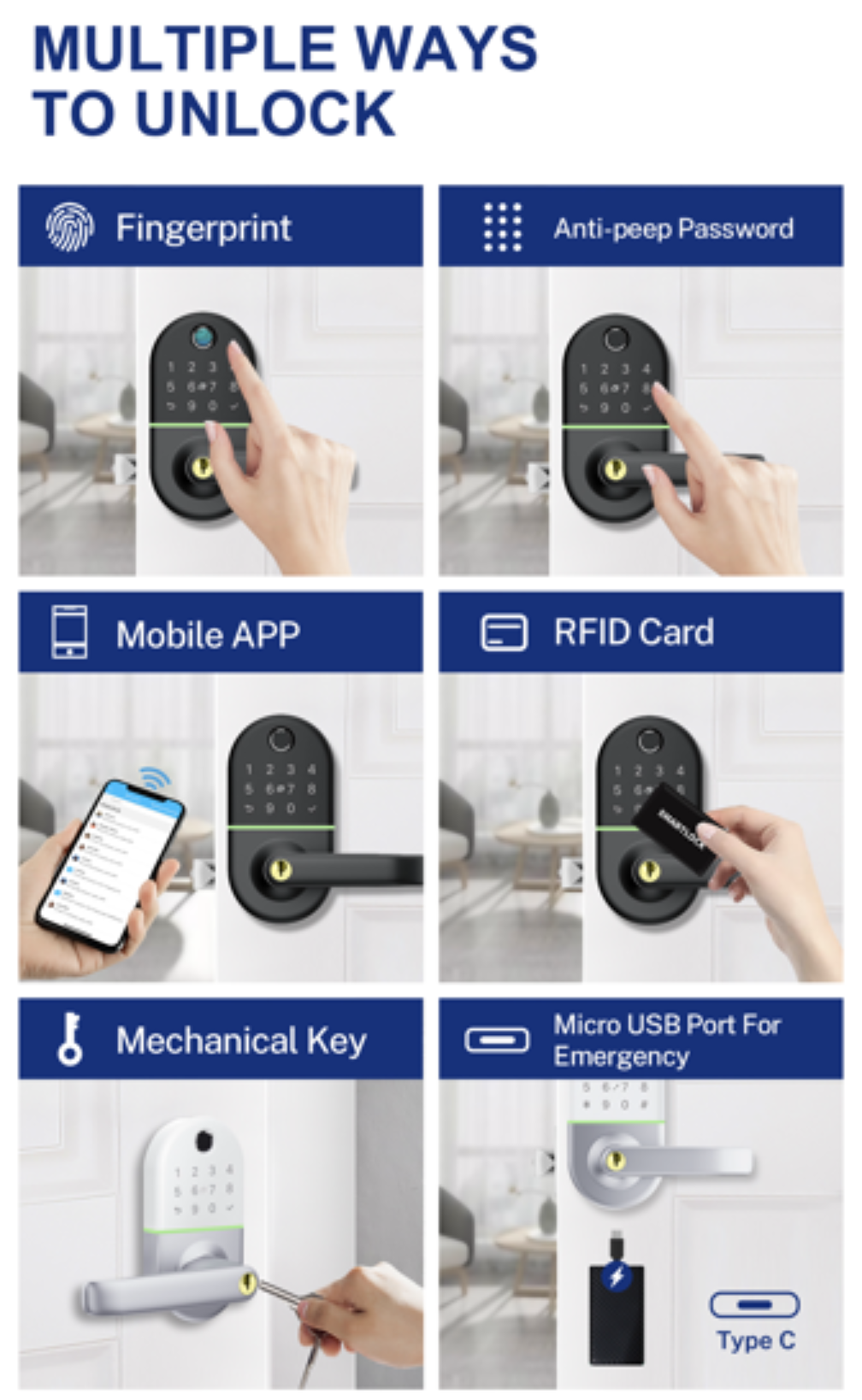 L1 Lock PPnest Smart Lock L1 – PP SMART