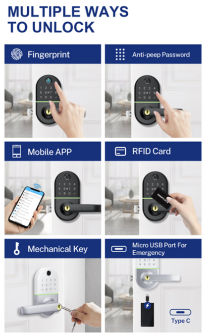 PPnest Smart Lock L1