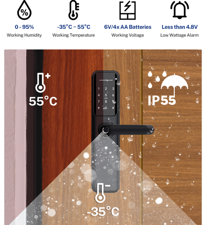 PPnest Smart Lock L2