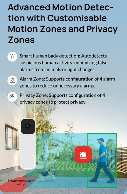 PPnest Smart Video Doorbell D1